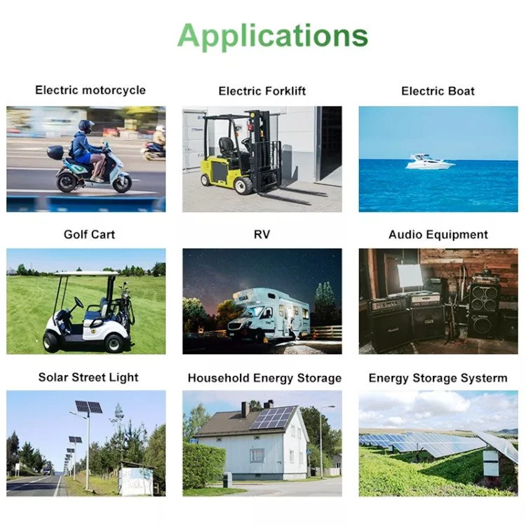 product-750-750 application.