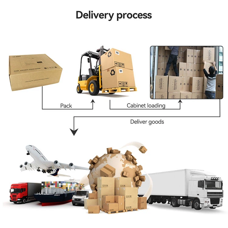 rechargeable power station rechargeable power station